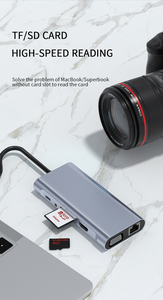 11合1 Usb集线器VGA转换器7合1适配器类型c 3.0 Usb集线器3.5毫米音频以太网RJ45 HDM-I 10端口Usb集线器 - Product Image 5