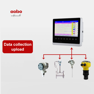 Aobo High Precision Flow Data Logger 8700 Industrial Isolado Entrada Low Cost Display LCD Paperless Recorder Test Instruments