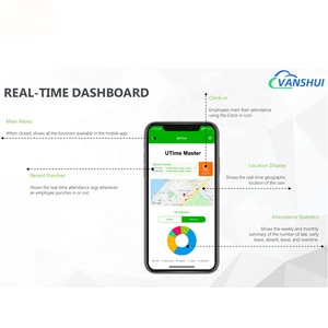 UTime Master/bioteime8.0, настраиваемый UTime Master для биометрической системы посещаемости времени, веб-программное обеспечение - Product Image 2