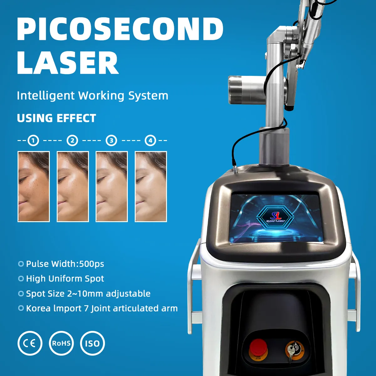 Laser picoseconde portable Laser picoseconde Élimination rapide des pigments Dispositif laser picoseconde
