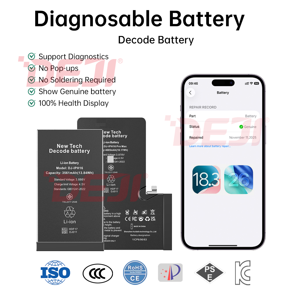 Pour une gamme complète de batteries iPhone