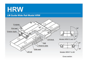 HRW-Bloque de guía lineal para máquina CNC, rodamiento de guía lineal, tipo de brida GK, HRW17CA, HRW17CA1UU, Original - Product Image 3