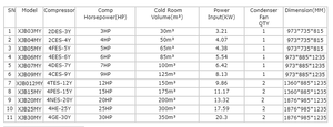 7Hp屋外フルーツ冷蔵コンデンサーユニット冷凍コンプレッサーコンデンサーボックスユニットチラーフリーザールーム用 - Product Image 3