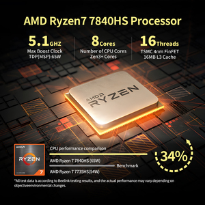 SIBOLAN Gaming Mini PC - <strong>AMD</strong> Ryzen 7 7840HS <strong>Processor</strong>, Business-Oriented, Portable <strong>Desktop</strong> <strong>Computer</strong> with Wi-Fi 6 Support - Product Image 3