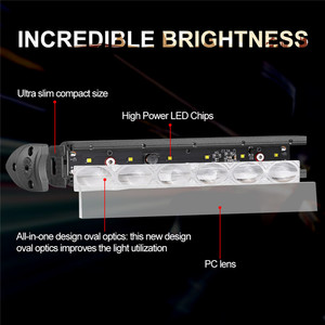 2 ชิ้นต่อกล่อง 8 นิ้ว 26 วัตต์มินิ 4D โรงงานขายตรงแถบไฟ LED - Product Image 3
