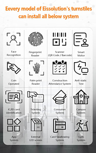 Eissolution Fingerprint Reader <strong>Access</strong> <strong>Control</strong> System Entrance Exit <strong>Tcp</strong> <strong>IP</strong> QR Code <strong>Automatic</strong> Security Biometric Tripod Turnstile - Product Image 6