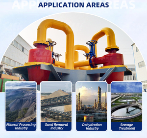 Parçacık sınıflandırıcı için kullanılan madencilik ekipmanları Hydro siklon - Product Image 6