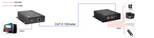 4端口USB 2.0通过UTP KVM扩展器支持各种USB设备键盘鼠标PC扩展器 - Product Image 2