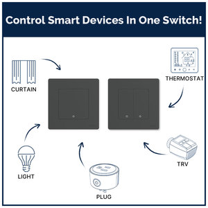 MOES New Star Ring Series Tuya Smart ZigBee3.0プッシュボタンスイッチ埋め込みライトタッチA Work with Alexa Google Home - Product Image 3