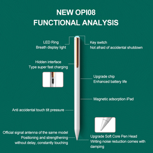 Oem & odm ปากกาสไตลัสสำหรับ iPad & สำหรับแอปเปิ้ลซ่อนการออกแบบพอร์ตชาร์จแท็บเล็ตแบบ capacitive หน้าจอสัมผัสฟังก์ชั่นเอียงทำ m - Product Image 4