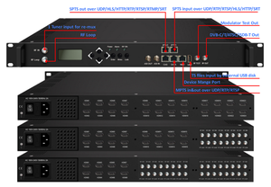 Sintonizador MSM623 24 en 1, codificador de HD-MI/S2/S2X a RF 32 *, modulador de codificador de 2x2 utilizado para soporte de CATV, Protocolo Ip a Ip