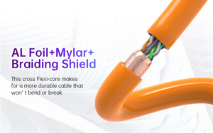 SIPU korumalı ağ yama kabloları-kararlı sinyaller için emi'yi azaltır UTP FTP SFTP 1m 3m 5m 10m 15m 20m - Product Image 5
