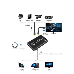 4k输入HDMI到USB3.0采集卡适配器1080P HDMI Loopout录像机采集卡用于OBS捕捉游戏直播 - Product Image 5