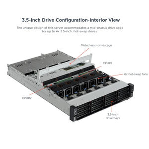 Serveur Rack d'Occasion PowerEdge R650 en Gros, Ordinateur Intel Xeon Haute Performance pour Hébergement Cloud, Centres de Données et Virtualisation - Product Image 3