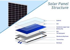 ESG komple ev kiti 5kw 10kw 12kw hibrid pil System10kwh 20kwh 30kwh 40kwh lityum piller