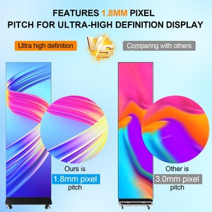 360spb lpd640c (P2) ráp LED thắp sáng dấu hiệu LED Poster khung Trọng lượng nhẹ có thể gập lại hiển thị đứng - Product Image 5