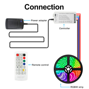 Prezzo di fabbrica senza fili Touch 5CH RGBCCT RF 2.4G LED telecomando per l'illuminazione