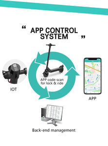 Free <strong>App</strong> Testing <strong>Scan</strong> Qr <strong>Code</strong> Unlock Anti-theft Alarm Gps Positioning Iot Scooter Sharing Rental E Scooter Keyless Lock Scooter - Product Image 5