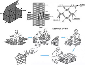 KN <strong>Hexagonal</strong> <strong>Double</strong> <strong>Twisted</strong> Mesh Galvanized Gabion Mesh <strong>Netting</strong> 80 X 100 mm Gabion Box Basket for River Protection Wall - Product Image 2
