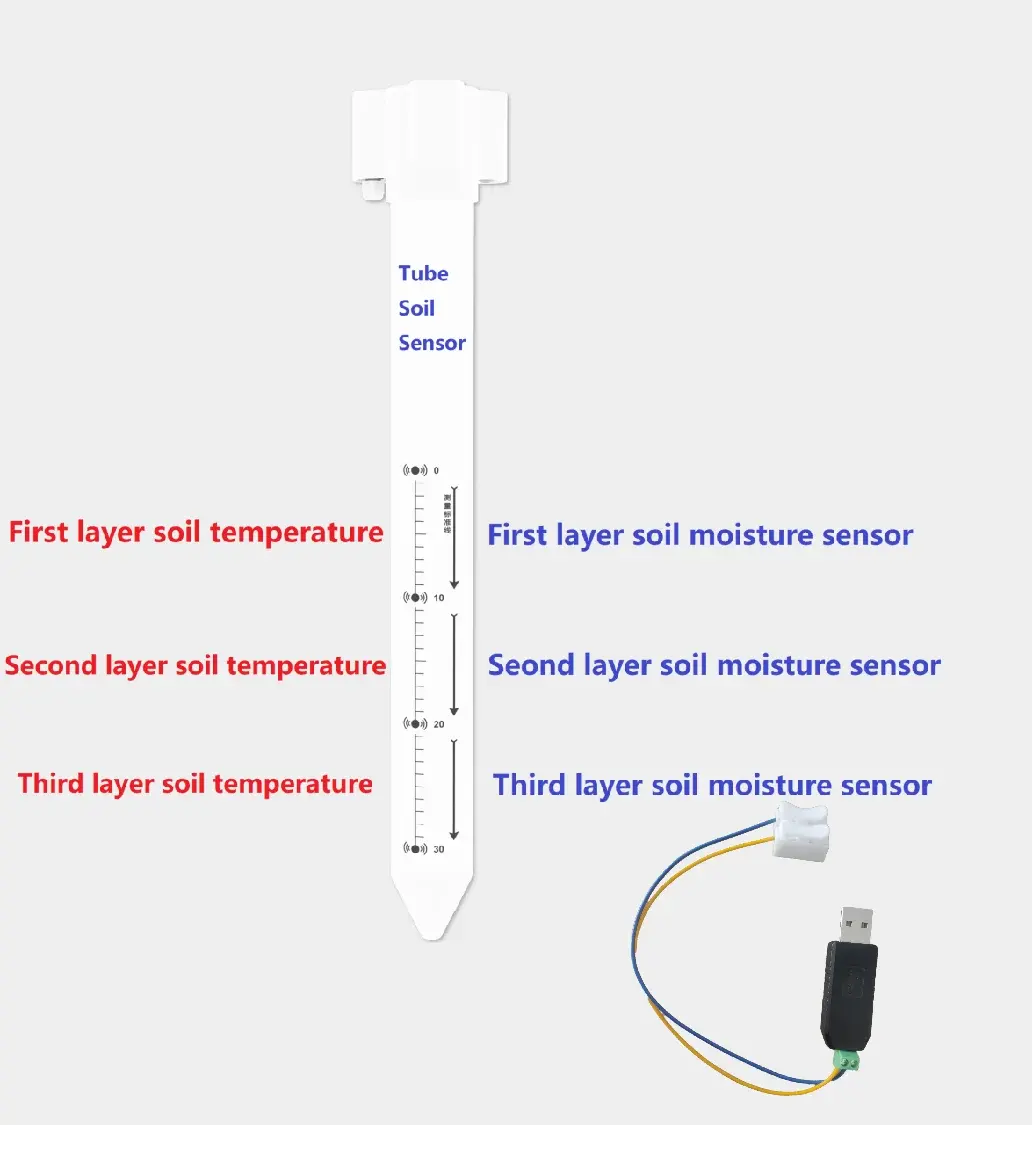 LORA LORAWAN GPRS SENSOR Kelembapan Tanah, SENSOR Kelembapan Tanah 3 Lapis Tube DIGITAL Nirkabel RS232 4G WIFI