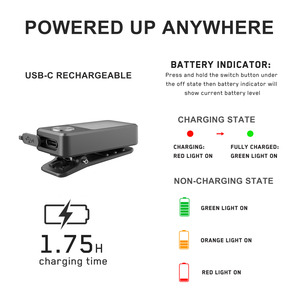 OEM logo in 13 LEDs xách tay an ninh <span class=keywords><strong>LED</strong></span> Vai ánh sáng IPX7 không thấm nước sạc Runner an toàn cảnh báo <span class=keywords><strong>LED</strong></span> đi bộ ánh sáng - Product Image 4