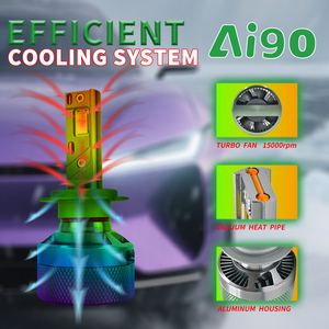 Dgls หลอดไฟหน้ารถยนต์ LED H11 20LM-8000LM H7โทรศัพท์มือถือ9005 9006หลอดไฟหน้ารถ LED - Product Image 5
