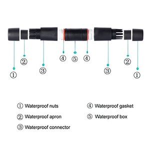 RJ45 su geçirmez IP67 Ethernet ağ kablosu konektörü çift kafa açık Lan çoğaltıcı adaptörü kadın Cat5 6 7 8P8C ızgara - Product Image 6