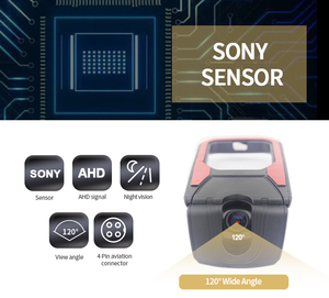 Truck HD Front View Recording <strong>Camera</strong> Night Vision AHD Video Signal 12V SONY CCD Image <strong>Sensor</strong> Windscreen DVR <strong>Camera</strong> With Monitor - Product Image 3