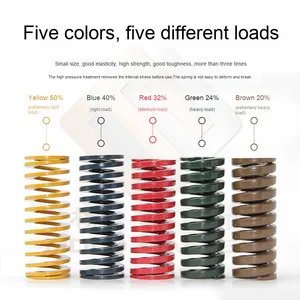 แม่พิมพ์65MN แบบกดสปริงทรงสี่เหลี่ยมมุมฉากแบบญี่ปุ่นมีสีชาเหลืองฟ้าแดงเขียวน้ำตาล - Product Image 1