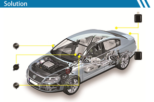 Sistema de asistencia para vehículos de 24Ghz Detector de radar con sensor de punto ciego BSD