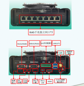High Performance Edge Intelligent Connected <strong>Computer</strong> <strong>Solution</strong> WS-PDN-806-7 Jetson GPU Is the Core 7 Ethernet Ports - Product Image 3