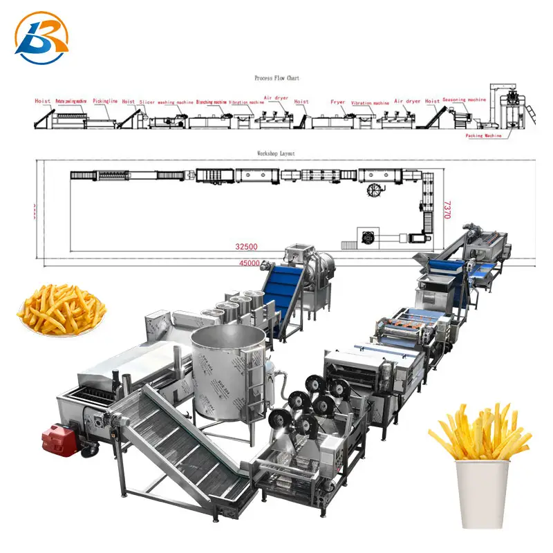 Línea de producción automática de patatas fritas, compuesto totalmente automático