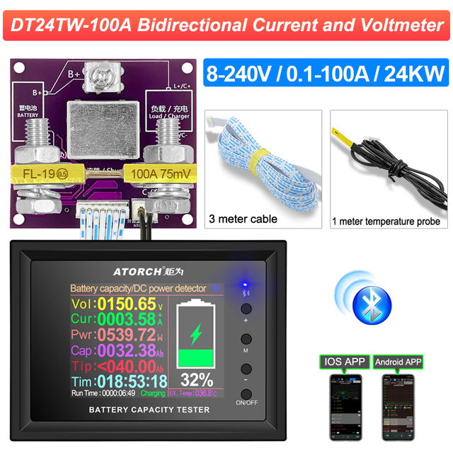 DC8-240V 100เอ