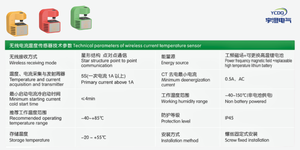 Smart Wireless <strong>Temperature</strong> <strong>Sensor</strong> Online <strong>Temperature</strong> Monitor Remote <strong>Monitoring</strong> <strong>System</strong> - Product Image 2