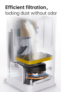 <span class=keywords><strong>Dibea</strong></span> Máy Hút Bụi Tự Động Làm Sạch Thông Minh 3 Trong 1 Tự Rỗng Trạm <span class=keywords><strong>Robot</strong></span> Máy Hút Bụi Với Tự Làm Sạch Thùng Rác - Product Image 5