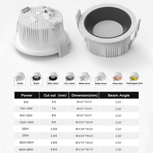 12W Downlight Wall Washer Room Led Down <strong>Light</strong> Downspots Lighta C Frame Kit Dimmable Downlight Slim Led Recessed Ceiling <strong>Light</strong> - Product Image 2