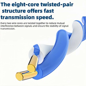 Cat6 SFTP สายเคเบิลอีเธอร์เน็ตกลางแจ้งในร่มสายเคเบิลเครือข่ายป้องกันสองชั้นสายสื่อสารสำหรับเครือข่าย6E แมวทางอากาศ - Product Image 3