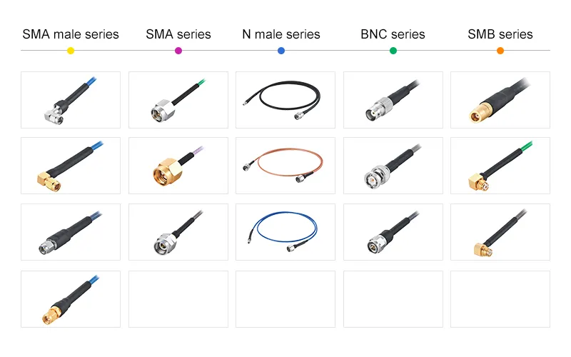 SMA erkek konnektör dik açılı kablo RG58 kablo ile birleştirin