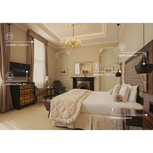 Thông minh khách sạn Hệ thống tường chuyển đổi phòng khách Hệ thống điều khiển tương thích Wi-Fi UK/US/EU - Product Image 4