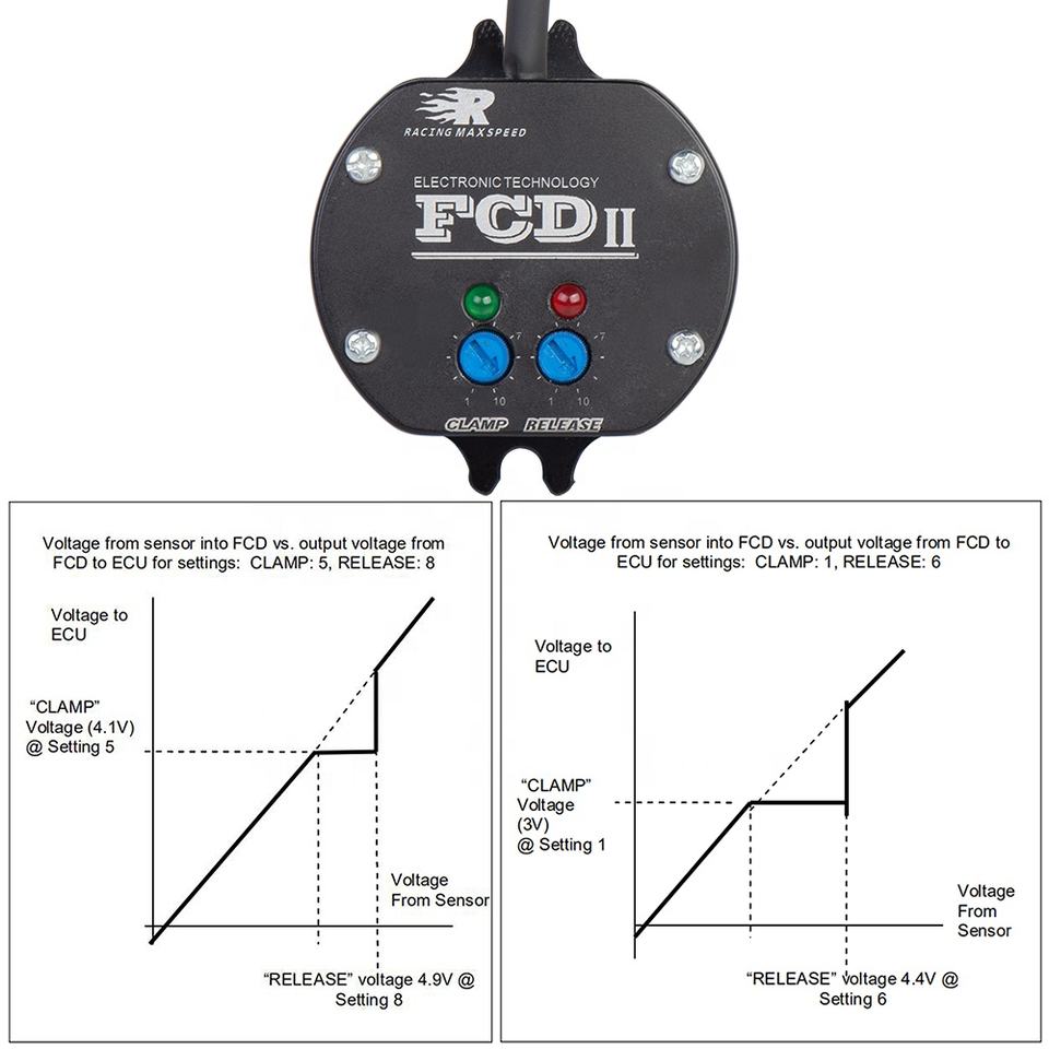 Defender1 FCD2 Fuel Cut New Condition Fit for Subaru Impreza WRX & Sti for Toyota Soarer 2.5L Saab 9000 Mazda RX7 MX6