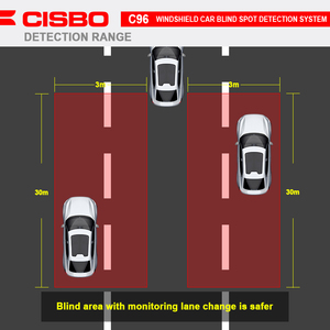 77ghz Car Blind Spot Monitoring System radar <strong>Detection</strong> Device <strong>Sensor</strong> - Product Image 4