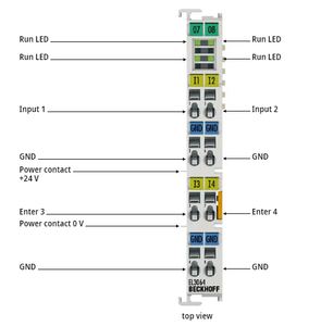 BECKHOFF EtherCAT Module with <strong>Analog</strong> <strong>Input</strong> Terminal EL3064 Processes Supporting <strong>Modbus</strong> and Zigbee Networks - Product Image 2