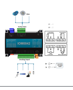 IOM0042 <strong>Analog</strong> I/O Expansion Module Supports <strong>Modbus</strong> <strong>RTU</strong> 4AI 2AO for IoT Applications Direct From Manufacturer - Product Image 2