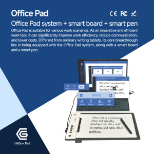 Plug-and-Play Office Pad USB-C Schnitts telle für Laptop Desktop Office Pad System 1920x1080 Auflösung Reduzierung der Kommunikation kosten - Product Image 2