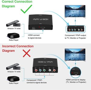 Justlink Convertidor HDMI a Componentes, HDMI a YPbPr 5RCA RGB + R/L Converter V1.4 con Soporte de Salida de Audio R/L para MacBook TV - Product Image 2
