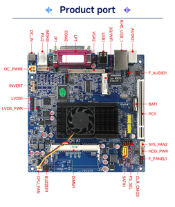 6 puertos COM Pantalla LVDS Medidores inteligentes Control PLC Dispositivos médicos Atom D525 Procesador Industrial Mini-ITX Placa base - Product Image 3
