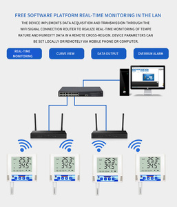 Temperatura Humedad Wifi Data Logger Wifi Sensor de temperatura y humedad con alarma - Product Image 5