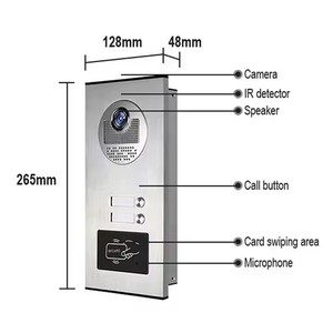 Real-Time Surveillance <strong>Video</strong> <strong>Intercom</strong> Smart <strong>Building</strong> Door Phones for Large Structures Apartments Real-Time - Product Image 2