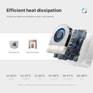 小型デスクトップコンピューターIntelAlder-N Lake N100最大3.4GHzデュアルコアWin11ミニPC (ホームオフィスビジネス用) - Product Image 5