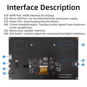 10.1-inch Ras Pberry <strong>PI</strong> HD/MI Display, 1024*600 IPS Capacitive Touch <strong>Screen</strong> with Speaker Stand